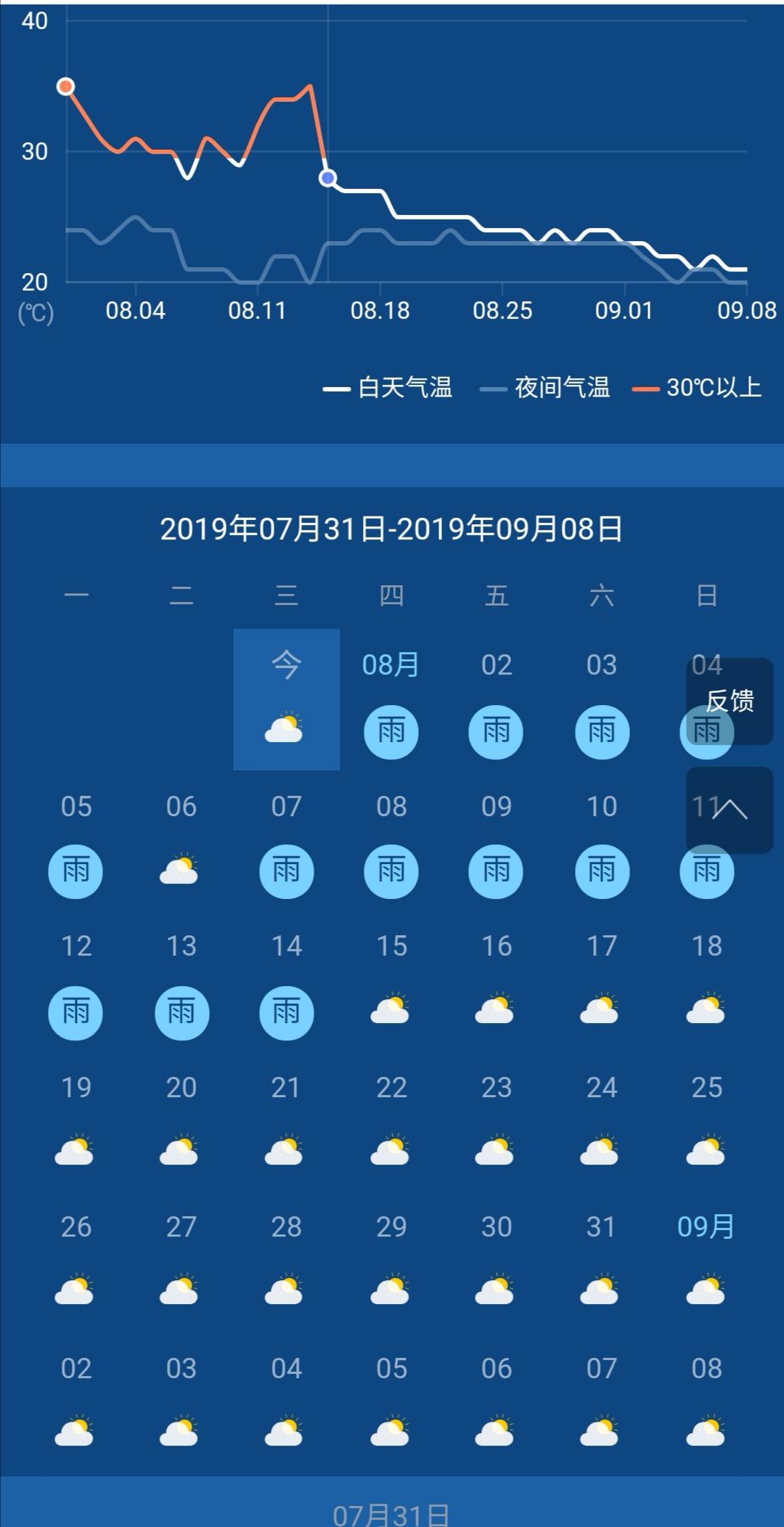 第300页