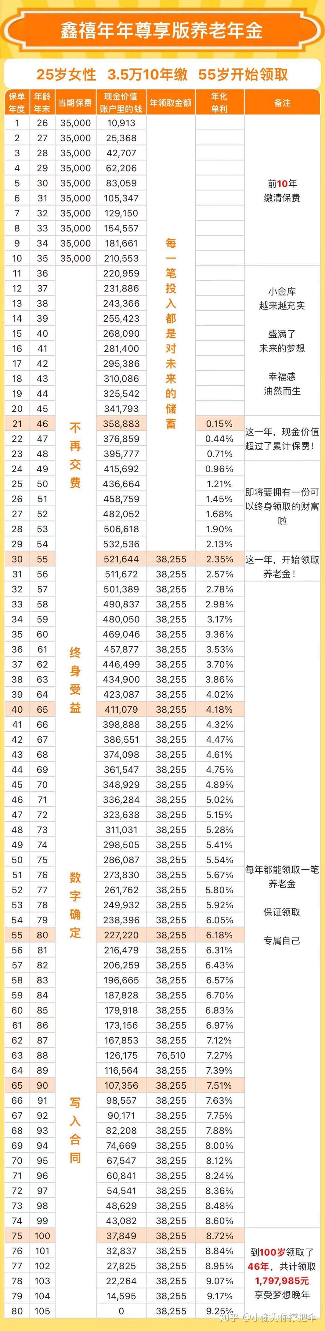 地方新闻 第4页